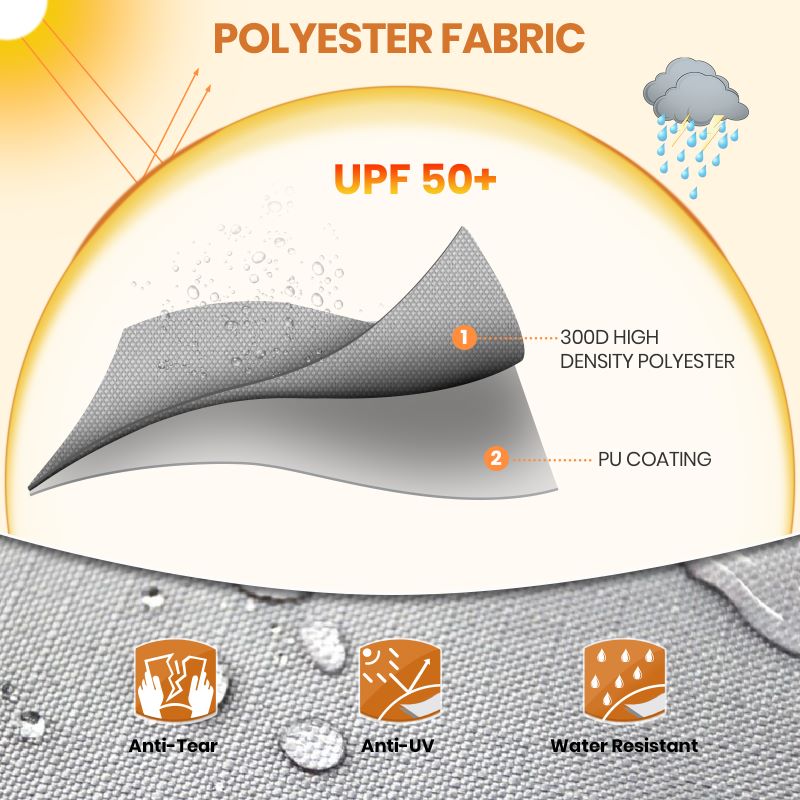 Top Panel Polyester and Sides Polypropylene Folding Camper Cover