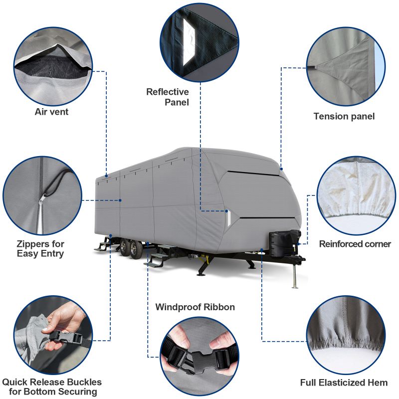 Roof Polyester and Sides Polypropylene Travel Trailer RV Cover