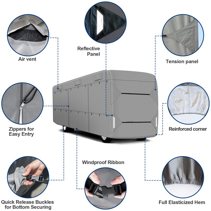 Roof Polyester and Sides Non-woven Motorhome Class A Cover